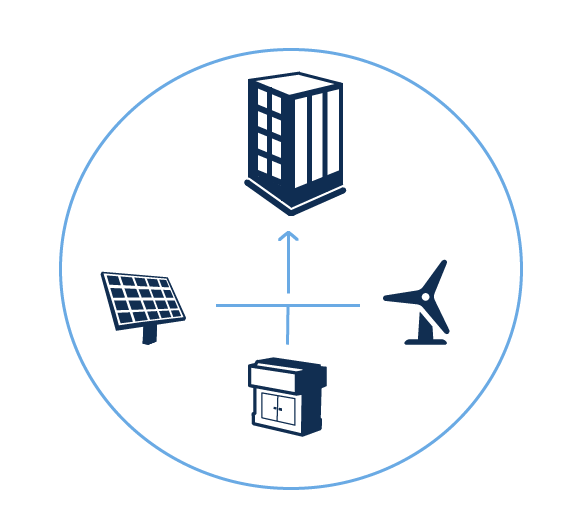 Mesa Power Solutions microgrid icons representing how a microgrid works.