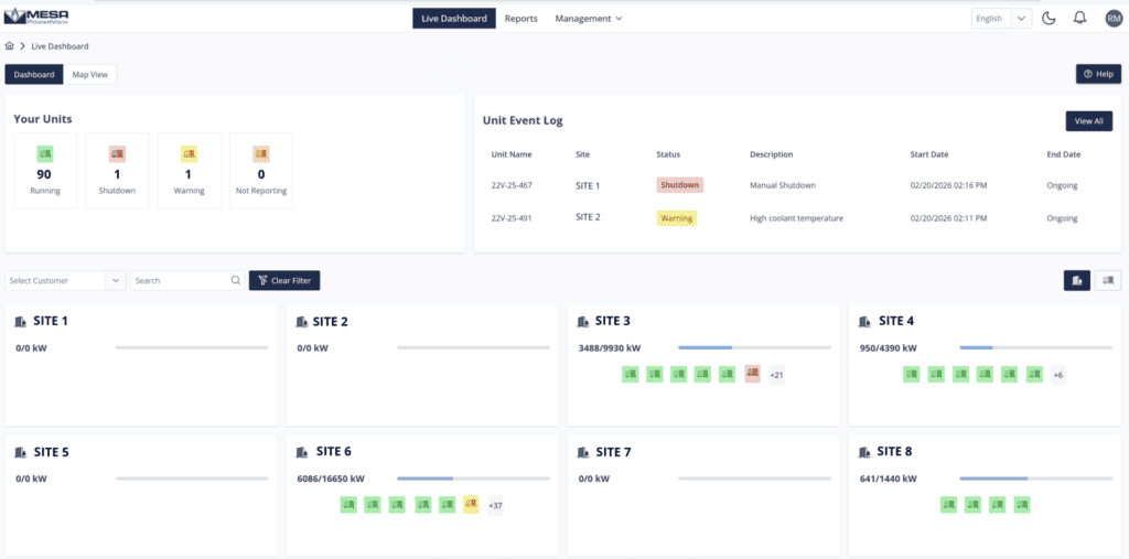 PowerView Dashboard Preview for 24/7 telemetry