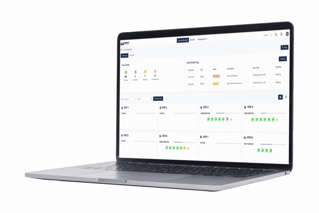 PowerView Dashboard Mockup